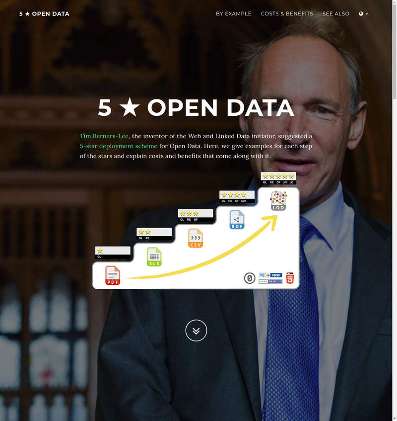 5 Star Open Data