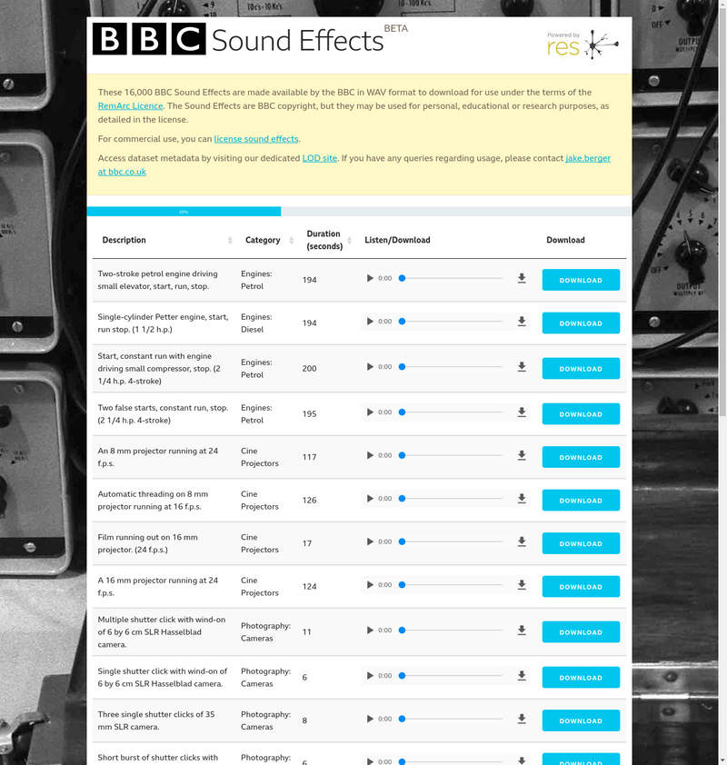 BBC Sound Effects Archive Resource