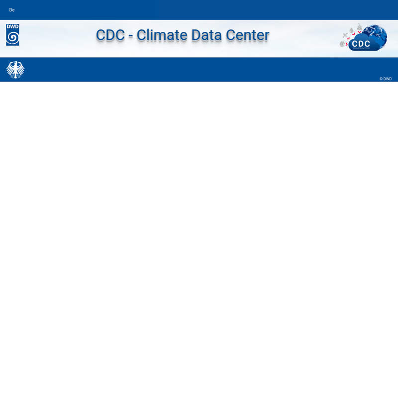 Climate Data Center