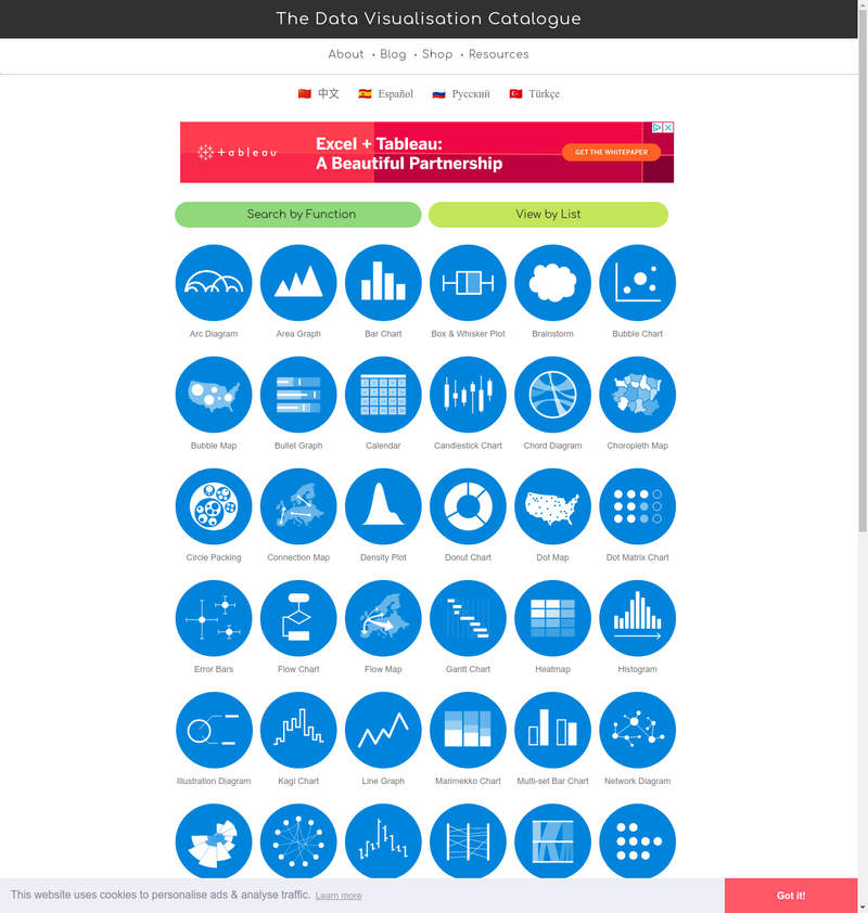 Dataviz Catalogue