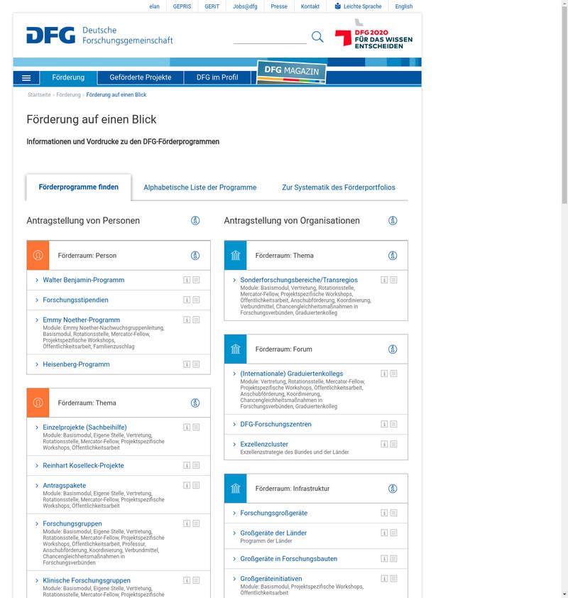 DFG Förderprogramm-Übersicht