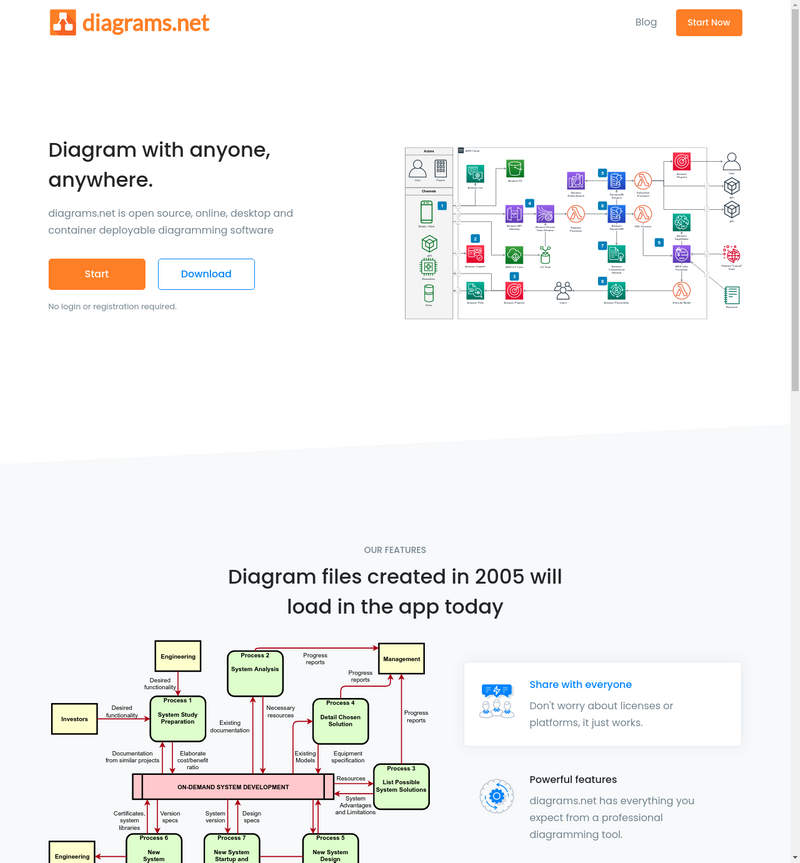 Diagrams.net