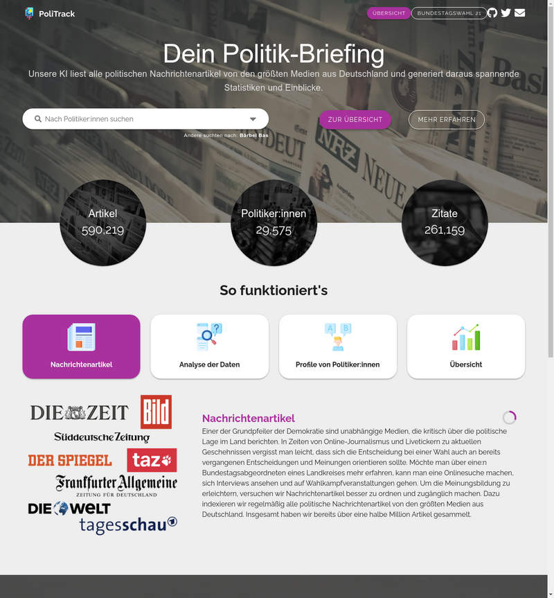 Politrack - Politiker in den Medien