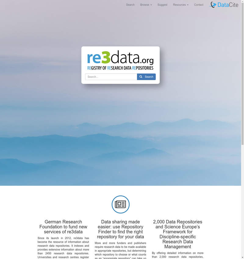 re3data.org (Registry of Research Data Repositories)