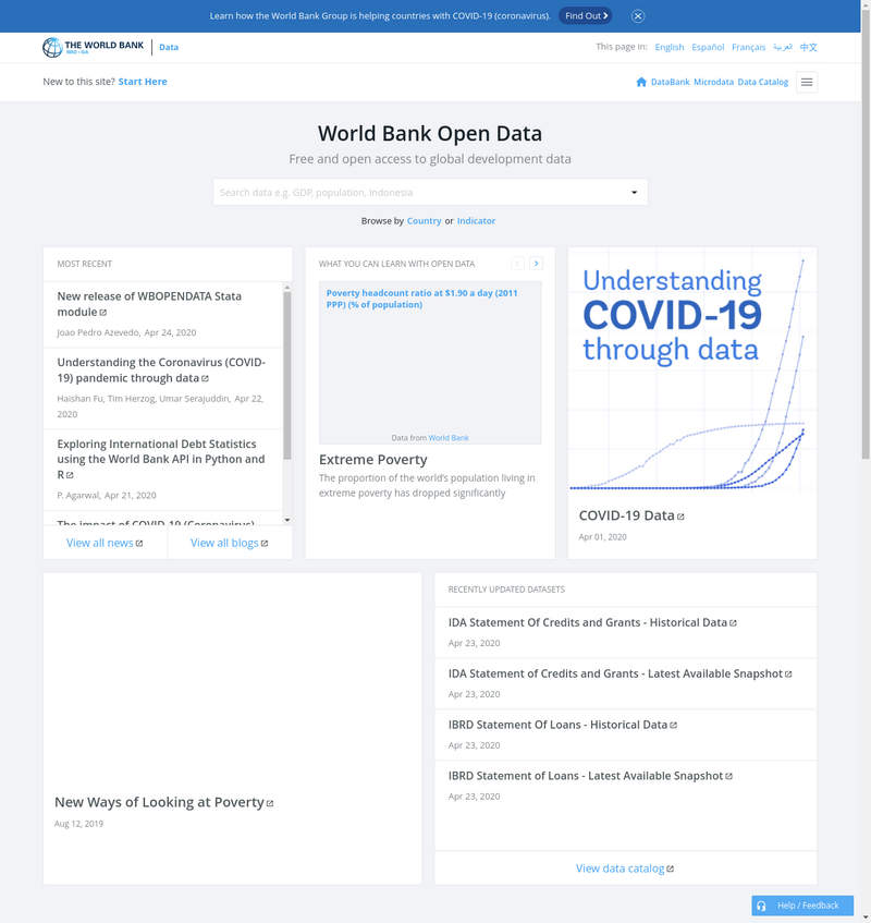 World Bank Open Data